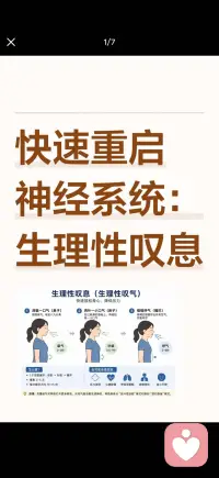 及时下调神经系统配图
