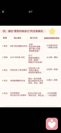 爱自己 是一场重新被爱的旅程配图
