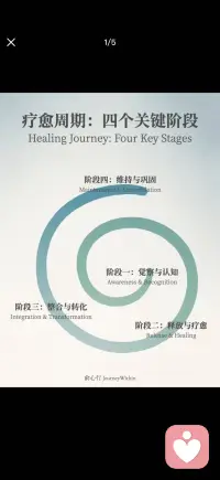 走出情绪困境 重拾内在平和配图