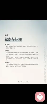 走出情绪困境 重拾内在平和配图