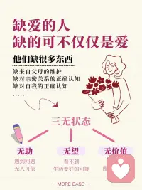 缺爱的背后，是这5种隐形缺失
我们常常把缺爱简单理解为缺少关心和陪伴。
但真正缺爱长大的孩子，缺的远不止爱本身。
 
他们缺来自父母的维护
—— 玩具被抢要忍，委屈要说成不懂事，连哭都要被评价矫情。
从小被教会不给人添麻烦，却没人教他们如何保护自己的边界。
 
他们缺对亲密关系的正确认知
—— 父母是第一个情感模板。
冷漠、疏离、情绪反复， 让他们对亲密既渴望又恐惧，不知道健康的爱长什么样。
 
他们缺对人生的长远规划
—— 考个好大学就是全部目标，考上之后一片茫然。
不是懒，而是从小没人帮他们思考： “我想要怎样的人生？”“什么样的关系是舒服的？”
 
他们缺对自我的正确认知
—— 有时盲目自恋，有时极度自卑。
一边拼命证明我很棒，一边不断否定你不配。
活得又累又分裂，不敢脆弱，也无法真正接纳自己。
 
他们缺对生活的热情
—— “快乐之后一定会失望”的信念，悄悄写进了潜意识。
不是麻木，不是矫情，而是被过去一次次失望改写了内心程序。
 
如果你也在这些描述里看到了自己，
请记住：这不是你的错，你也不需要一辈子硬扛。配图