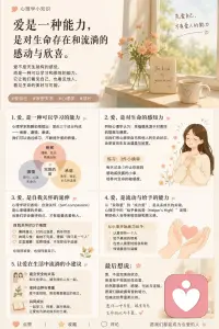 爱是顶级的自愈能力｜
爱是一种能力，不是与生俱来的天赋
是看见生命存在、感知情绪流淌时
心底自然生出的感动与满心欣喜
很多人误以为爱只是心动、偏爱、陪伴
从心理学角度来说，真正的爱，是自我完整后向外的温柔馈赠
心理学拆解爱的三层内核
1. 觉察力：看见真实的生命本身
拥有爱的能力的人，内心感知力格外敏锐
能接纳万物的起落，包容人性的好坏
不偏执索取情绪价值，不强迫他人迎合自己
尊重每一个生命独立存在的模样
2. 共情力：接住情绪的自然流淌
情绪不分好坏，欢喜、委屈、遗憾都是生命常态
懂得爱自己，也懂得共情他人
允许情绪自由流动，不压抑、不内耗
内心柔软且稳定，便是爱的基础底色
3. 接纳力：与世间一切温柔和解
爱本质是向内治愈，向外释怀
放过过往遗憾，接纳自身不完美
不因得失患得患失，不因离别满心怨恨
坦然享受当下每一刻鲜活的存在
心理治愈短句
• 会爱人的人，首先治愈了自己
• 心动是本能，懂得珍惜才是能力
• 感知生命暖意，方能学会温柔去爱
• 内心丰盈饱满，爱意才会源源不断
真正的爱从不是捆绑与占有
是心怀热忱，敬畏生命
在岁月里慢慢修行，慢慢爱人配图