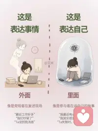你常在表达事情还是自己
表达并不是一件轻而易举的小事。
表达是理解的桥梁
表达也是冲突的开始
但是不表达却是误解的开始
或许我不会表达，但我努力让自己一点一点说出来。
从我看到的说起，描述我看到的，我听到的。
然后慢慢把我的心一点一点表露出来。配图