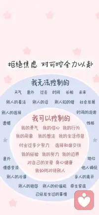 每天给自己一点正能量配图