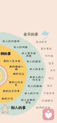 每天给自己一点正能量配图