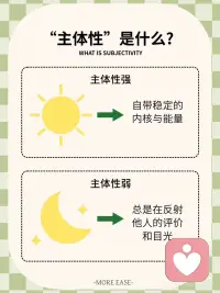 主体性，就是你人生的方向盘
主体性强的人，自带稳定的内核与能量
主体性弱的人，总是在反射他人的评价和目光
 
失去了主体性，你可能会：
陷入无尽的讨好
在社交中被吸血
在职场中被软柿子化
 
🔍 三招判断你的主体性
 
决策时，你更多地想的是：
我想要什么← 主体性强
别人会怎么看我← 主体性弱
 
独处时，没有了外界的评价体系：
仍知道自己喜欢什么 ← 主体性强
不知道自己是谁了 ← 主体性弱
 
拒绝时，说出不字后：
感到轻松 ← 主体性强
陷入巨大愧疚感 ← 主体性弱配图