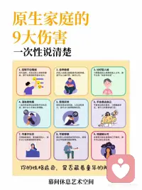 原生家庭的9大伤害，一次说清童年心理后遗症
#拒绝焦虑拒绝内耗
你以为是性格，其实是童年心理后遗症💔
很多成年痛苦，是童年留下的心理防御。情绪失控、自卑敏感、讨好、泪失禁…这不是性格缺陷，是你为了活下去的保护模式。原生家庭不决定未来，看懂自己，改变就开始✨来幕间休息，用艺术疗愈拥抱自己。配图
