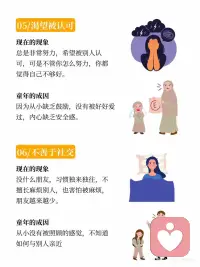 原生家庭的9大伤害，一次说清童年心理后遗症
#拒绝焦虑拒绝内耗
你以为是性格，其实是童年心理后遗症💔
很多成年痛苦，是童年留下的心理防御。情绪失控、自卑敏感、讨好、泪失禁…这不是性格缺陷，是你为了活下去的保护模式。原生家庭不决定未来，看懂自己，改变就开始✨来幕间休息，用艺术疗愈拥抱自己。配图