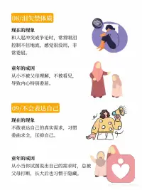 原生家庭的9大伤害，一次说清童年心理后遗症
#拒绝焦虑拒绝内耗
你以为是性格，其实是童年心理后遗症💔
很多成年痛苦，是童年留下的心理防御。情绪失控、自卑敏感、讨好、泪失禁…这不是性格缺陷，是你为了活下去的保护模式。原生家庭不决定未来，看懂自己，改变就开始✨来幕间休息，用艺术疗愈拥抱自己。配图