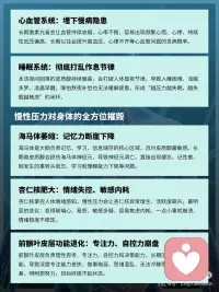 健康科普｜压力如何摧毁你的身心大脑
🔍 什么是压力？
压力生理学上称为应激反应，是人体面对外界刺激、心理负荷时启动的自我防御机制。人体依靠HPA轴分泌皮质醇、肾上腺素，调动身体能量应对危机。适度良性压力可提升专注力与行动力，但日常的焦虑、内耗、疲惫等劣性压力，会持续损伤身心，主要分为急性与慢性两类。
 
⚡ 短期急性压力：临时应急、可逆恢复
急性压力是突发、短暂的刺激，如临场紧张、临时紧急工作等，属于正常生理保护机制，无长期伤害。身体会快速调动机能：心跳加快、血压升高、肌肉紧绷、血糖上升，肠胃蠕动暂时放缓，全身心进入备战状态。同时大脑活跃度提升，专注力、反应力短暂增强。压力消失后，激素快速回落，身心可完全恢复，无后遗症。
 
🕳️ 长期慢性压力：不可逆的身心损耗
长期职场内卷、情绪内耗、持续焦虑等数月甚至数年的慢性压力，会让HPA轴持续亢奋，皮质醇居高不下，造成身体与大脑的实质性损伤，大多难以修复。
 
身体损伤：代谢紊乱引发压力肥、脱发、爆痘、早衰、月经不调；肠胃神经敏感，易诱发胃炎、肠易激综合征，反复腹胀腹泻；免疫力持续下降，频繁感冒过敏；血管长期收缩，引发心慌心悸，埋下心血管隐患；昼夜节律紊乱，导致顽固性失眠、越熬越焦虑。
 
大脑损伤：高皮质醇会损伤大脑结构，造成不可逆影响。海马体神经元受损萎缩，导致记忆力、理解力大幅下降；杏仁核异常活跃，让人敏感易怒、情绪内耗、极易崩溃；前额叶皮层功能退化，出现专注力缺失、自控力变差、思绪混乱、做事拖延等问题。配图