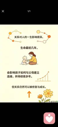 关系仍然可以被修复
重新建立连接 永远不算晚配图