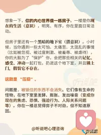 心理学揭㊙️：你的心理创伤是怎么形成的❓
一、为什么过去的伤痛会一直影响我们现在的生活”❓
 
想象一下，你的内心世界像一栋房子。一楼是你现在的生活（意识），明亮、有序，你在里面日常活动。
 
[放大镜R]但房子里还有一个黑暗的地下室（潜意识）。小时候，当你遇到一些太可怕、太痛苦、太混乱的事情，你的大脑为了“保护”你，会把那些相关的记忆、感受、冲动一起打包，扔进这个地下室，并且锁上门，假装它不存在。
 
⭕这就是 “压抑”。
 
但是，被锁住的东西不会消失。它们像有生命的怪物，在地下室里发酵、膨胀、发出噪音（变成你现在的焦虑、恐惧、强迫行为、人际关系问题等等）。你在一楼总觉得房子不对劲，但不知道原因。
 
二、打开地下室后，我们会发现什么❓
 
[一R]创伤事件（“导火索”）
让你受不了的事。不一定是惊天动地的虐待，也可能是长期、细微的伤害。
 
[二R]创伤情绪（“当时的感受”）
事件发生时，你心里那种最原始、说不出的痛苦感受。它被一起锁进了地下室。
 
[三R]防御性欲望（“扭曲的求生欲”）
为了应对创伤，孩子内心会产生一种极端的、控制性的欲望来自我保护。
 
[四R]幻想（“内心的迷你剧本”）
那个防御性欲望，会具体化成一个重复的、模糊的心理场景或情节。
 
[彩虹R]简单总结一下四种创伤特征：一件事（创伤事件）让你产生了一种说不出的难受（创伤情绪），为了不这么难受，你发展出一种极端的想法（防御性欲望），并常常在心里上演某种戏码（幻想）来安慰自己。所有这些，都被你关进了“地下室”。
 
三、心理咨询师的工作，就像一个专业的“心灵向导”
 
他/她会陪你一起，找到钥匙，打开门，给地下室里的东西“命名”和“重新安置”。
 
🌈这个过程，就是恰到好处恰好时机的 “解释”——让无意识的东西被意识到。
 
当这个解释“击中”你时，你会有一种 “啊！原来是这样！” 的震撼性领悟。这是情感上的被触动和承认。
 
🌻你将内在的、失控的、折磨你的力量，转变为了你可以认识、可以言说、可以整合的“个人历史的一部分”。
 
那些被压抑的，往往是强烈的情绪和欲望（虽然是扭曲的）。整合意味着，承认这股力量的存在，但不再让它以破坏性的症状方式表达。
 
比如，将“控制他人”的扭曲欲望，转化为 “建立健康边界” 的能力；将“害怕被抛弃”的巨大恐惧，转化为对 “亲密与独立” 的更深刻理解。原来配图