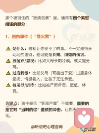 心理学揭㊙️：你的心理创伤是怎么形成的❓
一、为什么过去的伤痛会一直影响我们现在的生活”❓
 
想象一下，你的内心世界像一栋房子。一楼是你现在的生活（意识），明亮、有序，你在里面日常活动。
 
[放大镜R]但房子里还有一个黑暗的地下室（潜意识）。小时候，当你遇到一些太可怕、太痛苦、太混乱的事情，你的大脑为了“保护”你，会把那些相关的记忆、感受、冲动一起打包，扔进这个地下室，并且锁上门，假装它不存在。
 
⭕这就是 “压抑”。
 
但是，被锁住的东西不会消失。它们像有生命的怪物，在地下室里发酵、膨胀、发出噪音（变成你现在的焦虑、恐惧、强迫行为、人际关系问题等等）。你在一楼总觉得房子不对劲，但不知道原因。
 
二、打开地下室后，我们会发现什么❓
 
[一R]创伤事件（“导火索”）
让你受不了的事。不一定是惊天动地的虐待，也可能是长期、细微的伤害。
 
[二R]创伤情绪（“当时的感受”）
事件发生时，你心里那种最原始、说不出的痛苦感受。它被一起锁进了地下室。
 
[三R]防御性欲望（“扭曲的求生欲”）
为了应对创伤，孩子内心会产生一种极端的、控制性的欲望来自我保护。
 
[四R]幻想（“内心的迷你剧本”）
那个防御性欲望，会具体化成一个重复的、模糊的心理场景或情节。
 
[彩虹R]简单总结一下四种创伤特征：一件事（创伤事件）让你产生了一种说不出的难受（创伤情绪），为了不这么难受，你发展出一种极端的想法（防御性欲望），并常常在心里上演某种戏码（幻想）来安慰自己。所有这些，都被你关进了“地下室”。
 
三、心理咨询师的工作，就像一个专业的“心灵向导”
 
他/她会陪你一起，找到钥匙，打开门，给地下室里的东西“命名”和“重新安置”。
 
🌈这个过程，就是恰到好处恰好时机的 “解释”——让无意识的东西被意识到。
 
当这个解释“击中”你时，你会有一种 “啊！原来是这样！” 的震撼性领悟。这是情感上的被触动和承认。
 
🌻你将内在的、失控的、折磨你的力量，转变为了你可以认识、可以言说、可以整合的“个人历史的一部分”。
 
那些被压抑的，往往是强烈的情绪和欲望（虽然是扭曲的）。整合意味着，承认这股力量的存在，但不再让它以破坏性的症状方式表达。
 
比如，将“控制他人”的扭曲欲望，转化为 “建立健康边界” 的能力；将“害怕被抛弃”的巨大恐惧，转化为对 “亲密与独立” 的更深刻理解。原来配图