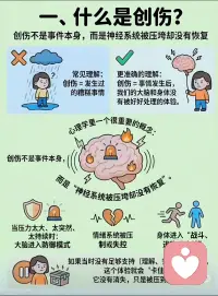关于创伤的一些科普
疗愈不是变完美
是学会给自己当年
缺失的那份支持配图