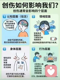 关于创伤的一些科普
疗愈不是变完美
是学会给自己当年
缺失的那份支持配图