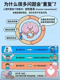 关于创伤的一些科普
疗愈不是变完美
是学会给自己当年
缺失的那份支持配图