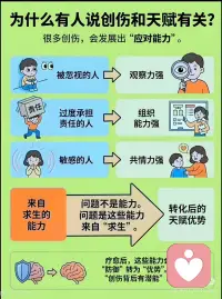 关于创伤的一些科普
疗愈不是变完美
是学会给自己当年
缺失的那份支持配图