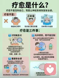 关于创伤的一些科普
疗愈不是变完美
是学会给自己当年
缺失的那份支持配图