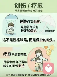 关于创伤的一些科普
疗愈不是变完美
是学会给自己当年
缺失的那份支持配图