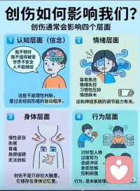 关于创伤的一些科普
疗愈不是变完美
是学会给自己当年
缺失的那份支持配图
