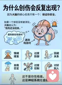关于创伤的一些科普
疗愈不是变完美
是学会给自己当年
缺失的那份支持配图