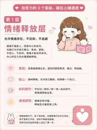 自愈力的5个层级配图