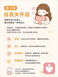 自愈力的5个层级配图