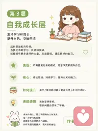 自愈力的5个层级配图