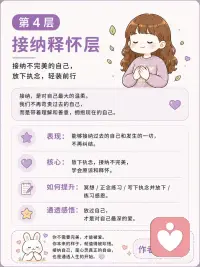 自愈力的5个层级配图