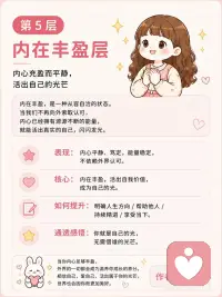 自愈力的5个层级配图