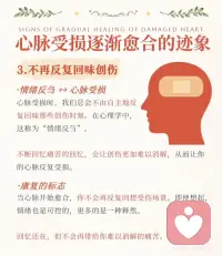 心脉受损逐渐愈合的迹象配图