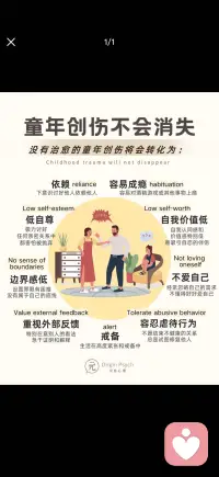 真正的治愈始于接受和承认配图