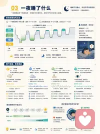 1.睡眠是如何发生的
我们每天都会睡觉，但很少真正理解：
困意是怎么来的？
为什么有时明明很累却睡不着？
梦为什么会出现？
一夜睡眠里，大脑和身体到底在做什么？
这组图把睡眠拆成一条完整链路：
🌙 01 睡眠是如何发生的
从生物钟、睡眠压力、褪黑素、腺苷，到入睡、深睡和做梦。
⏰ 02 睡意从哪里来
睡意主要来自三股力量：
睡眠压力逐渐累积，昼夜节律发出信号，身体状态慢慢切换。
🧠 03 一夜睡了什么
睡眠不是一整晚都一样，而是由 N1、N2、N3、REM 多个阶段循环组成。
深睡更多负责身体恢复，REM 更多参与记忆、情绪和梦境。
🔧 04 大脑怎样让你睡着
下丘脑、SCN、生物钟、GABA、腺苷、褪黑素等系统一起协作，帮大脑从清醒模式切换到睡眠模式。
🌌 05 为什么会做梦
梦常出现在 REM 阶段，但非 REM 阶段也可能做梦。
梦和记忆整理、情绪加工、压力释放都有关系。
🧩 06 睡眠在修复什么
睡着以后，大脑并没有停机。
它在巩固记忆、清除代谢废物、调节情绪、修复身体、整理神经连接。
⚠️ 07 什么会偷走睡眠
光照、屏幕蓝光、咖啡因、酒精、压力、作息混乱、噪音、温度、久坐少动，都会影响入睡和深睡质量。
👶 08 不同年龄要睡多久
新生儿、儿童、青少年、成年人和老年人的睡眠需求都不一样。
睡得够不够，不只看时长，也要看白天状态、夜间醒来次数和恢复感。
看完这组图你会发现：
睡眠不是浪费时间，
而是大脑和身体每天都必须完成的一次系统维护。
睡得好，才有更稳定的情绪、更清晰的注意力、更好的记忆和更强的恢复力。配图