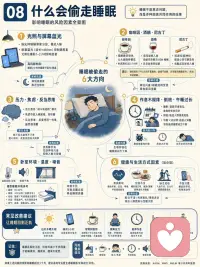 1.睡眠是如何发生的
我们每天都会睡觉，但很少真正理解：
困意是怎么来的？
为什么有时明明很累却睡不着？
梦为什么会出现？
一夜睡眠里，大脑和身体到底在做什么？
这组图把睡眠拆成一条完整链路：
🌙 01 睡眠是如何发生的
从生物钟、睡眠压力、褪黑素、腺苷，到入睡、深睡和做梦。
⏰ 02 睡意从哪里来
睡意主要来自三股力量：
睡眠压力逐渐累积，昼夜节律发出信号，身体状态慢慢切换。
🧠 03 一夜睡了什么
睡眠不是一整晚都一样，而是由 N1、N2、N3、REM 多个阶段循环组成。
深睡更多负责身体恢复，REM 更多参与记忆、情绪和梦境。
🔧 04 大脑怎样让你睡着
下丘脑、SCN、生物钟、GABA、腺苷、褪黑素等系统一起协作，帮大脑从清醒模式切换到睡眠模式。
🌌 05 为什么会做梦
梦常出现在 REM 阶段，但非 REM 阶段也可能做梦。
梦和记忆整理、情绪加工、压力释放都有关系。
🧩 06 睡眠在修复什么
睡着以后，大脑并没有停机。
它在巩固记忆、清除代谢废物、调节情绪、修复身体、整理神经连接。
⚠️ 07 什么会偷走睡眠
光照、屏幕蓝光、咖啡因、酒精、压力、作息混乱、噪音、温度、久坐少动，都会影响入睡和深睡质量。
👶 08 不同年龄要睡多久
新生儿、儿童、青少年、成年人和老年人的睡眠需求都不一样。
睡得够不够，不只看时长，也要看白天状态、夜间醒来次数和恢复感。
看完这组图你会发现：
睡眠不是浪费时间，
而是大脑和身体每天都必须完成的一次系统维护。
睡得好，才有更稳定的情绪、更清晰的注意力、更好的记忆和更强的恢复力。配图