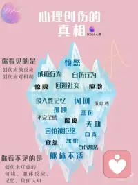 成年后的崩溃💔藏着过去未疗愈的心理创伤
🔍 我遇到很多来访被诊断为焦虑、抑郁、双向，但是其实潜在的原因是未疗愈心理创伤。虽然不能完全满足PTSD（创伤后应激障碍）的诊断，但是疗愈的关键却是在治疗创伤。
💡 研究表明，大多数经历过严重创伤（如车祸、zhan争、侵犯）的成年人不会发展出完整的PTSD症状。但在创伤后，抑郁症、物质滥用和焦虑症的发生率往往更高。简单来说：有创伤≠有PTSD，但这不意味着你没有受到创伤影响。
🧸 研究发现有创伤经历的儿童中，仅约1/4满足PTSD诊断标准。大多数孩子表现出其他行为和情绪障碍，而这些往往被忽视或误解。如果你童年有过持续性创伤，却被告知没事，那可能是因为心理创伤导致的困扰例如：
1️⃣ 情绪调节障碍：难以识别、调节、沟通和承受强烈情感
2️⃣ 注意力问题：难以集中精力完成学习或者工作
3️⃣ 负面自我形象：长期低自尊、扭曲的身体形象、自责和自我厌恶
4️⃣ 冲动：难以控制从事高风险甚至自我伤害的行为
5️⃣ 攻击性问题：易怒，对他人有攻击性
这些都可能是创伤的表现，而非单纯的性格问题。
🌊 了解创伤冰山下的情绪、躯体感受、错误的自我认知以及未疗愈的记忆才是治疗创伤的关键。配图