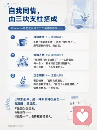 自我关怀的力量配图