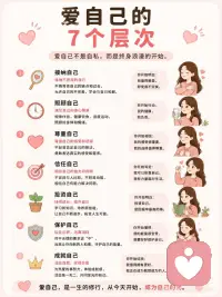 成就自己配图
