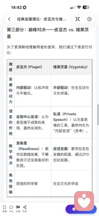 经典发展理论配图