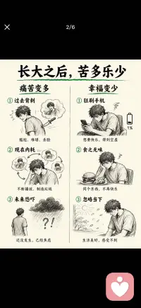 卸下枷锁 重回轻盈配图