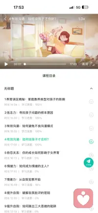有效沟通的重要性配图