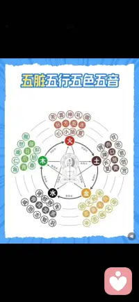 音乐疗愈你的身心配图