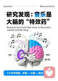 音乐是大脑的特效药配图