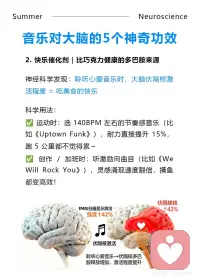 音乐是大脑的特效药配图