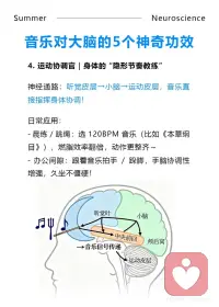音乐是大脑的特效药配图