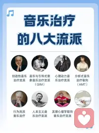 音乐治疗的八大流派🎵你知道哪些❓
1. 创造性流派
 
2. 音乐引导意象流派（GIM）
 
3. 心理动力流派
 
4. 精神分析流派
 
5. 行为学派
 
6. 人本主义流派
 
7. 发展心理学流派
 
8. 神经医学流派配图