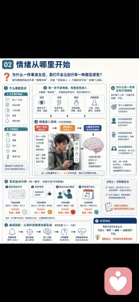 情绪是怎么产生的配图