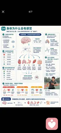 情绪是怎么产生的配图