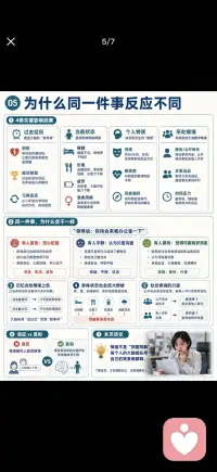 情绪是怎么产生的配图