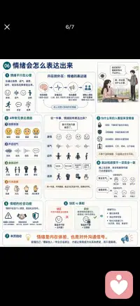 情绪是怎么产生的配图
