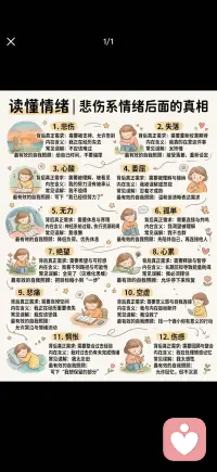 悲伤系情绪配图